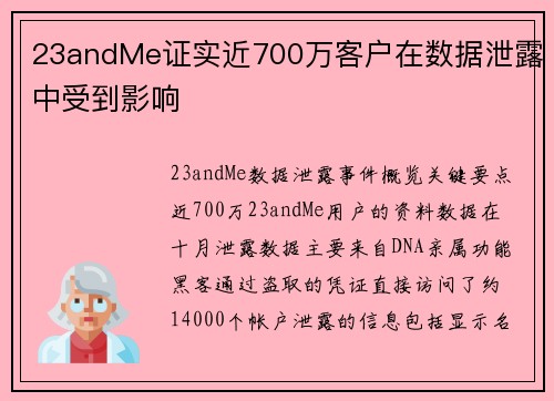 23andMe证实近700万客户在数据泄露中受到影响 